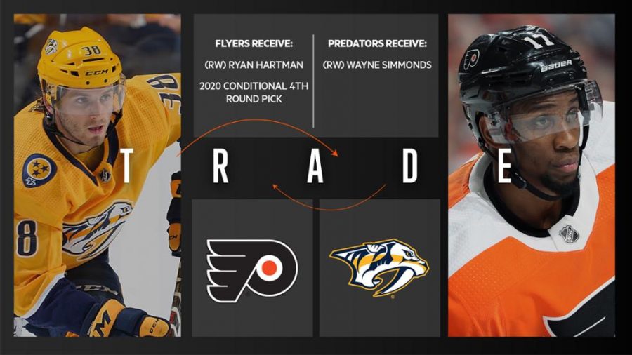 Flyers+Wayne+Simmonds+Traded+To+Nashville