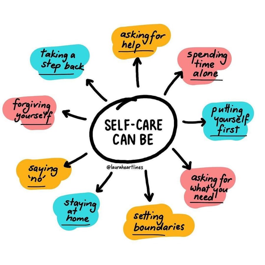 What self-care could be for anyone who wants it.