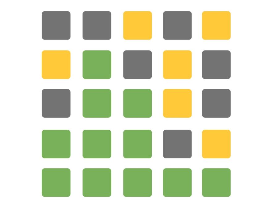 A+picture+of+the+wordle+set+up.+with+gray%2C+yellow%2C+green+squares