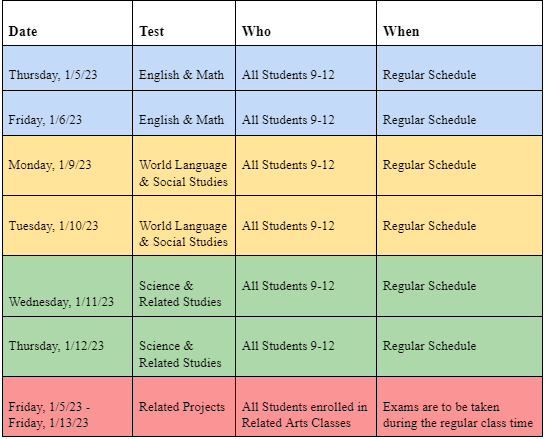 Mid Terms Schedule 2023