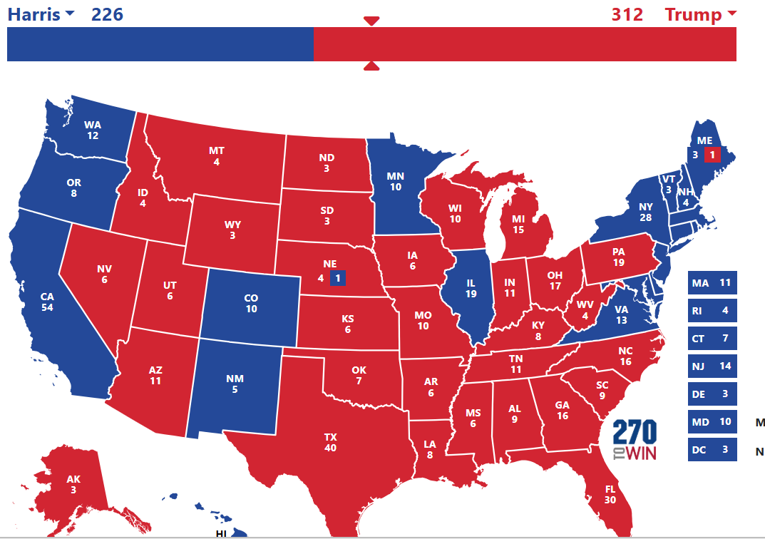 Total electoral votes for the 2024 election and which states voted for each candidate