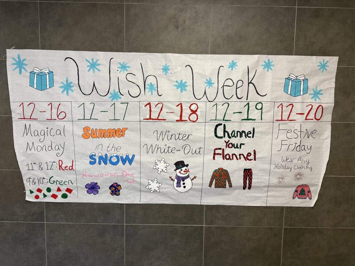 Wish week poster in the hallway outside the CAFE, in the 500's. 